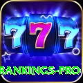 icc player rankings - Mega v1.7.7