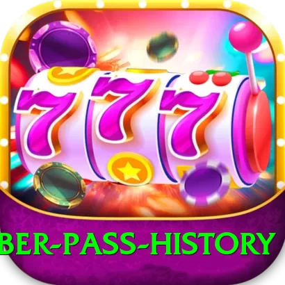 khyber pass history Games (Casino & Earning) Pro v4.0.6 - 2
