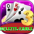 roulette table Games (Casino & Earning) Ultimate v3.7.1
